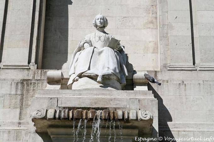 Dulcinea del Toboso, monumento a Cervantes, Plaza de Espana, Madrid - Espagne