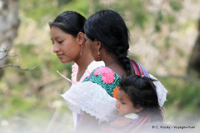 Portait de femmes, Tonina - Mexique