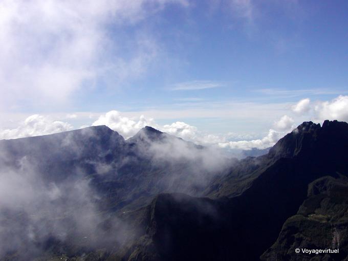 Le Piton Maïdo - La Réunion
