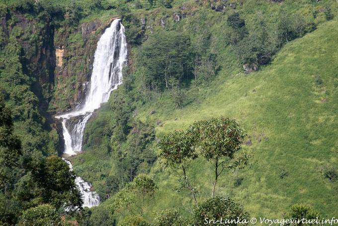 Cascades de Devon - Ceylan Sri Lanka